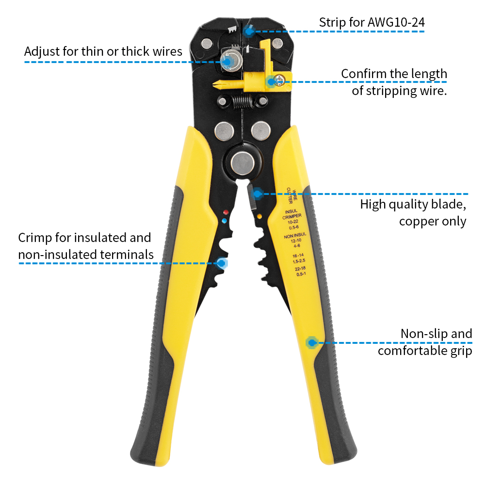 Wire Stripper Tools Multitool  - Multi Tool Plier recension och pris