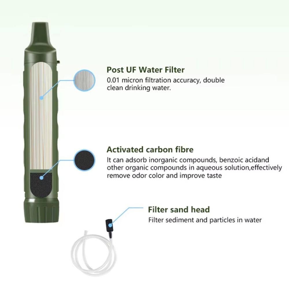 Mini Mini Water Filter Straw S - Water Purification Straw recension och pris