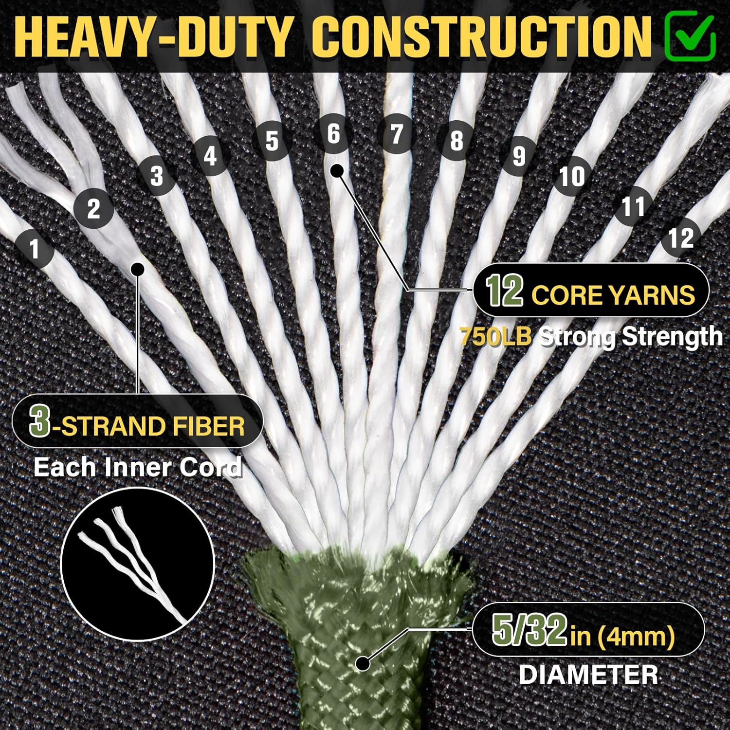 750lb Paracord Rope 1000ft/500 - Para Cord 1000Ft recension och pris
