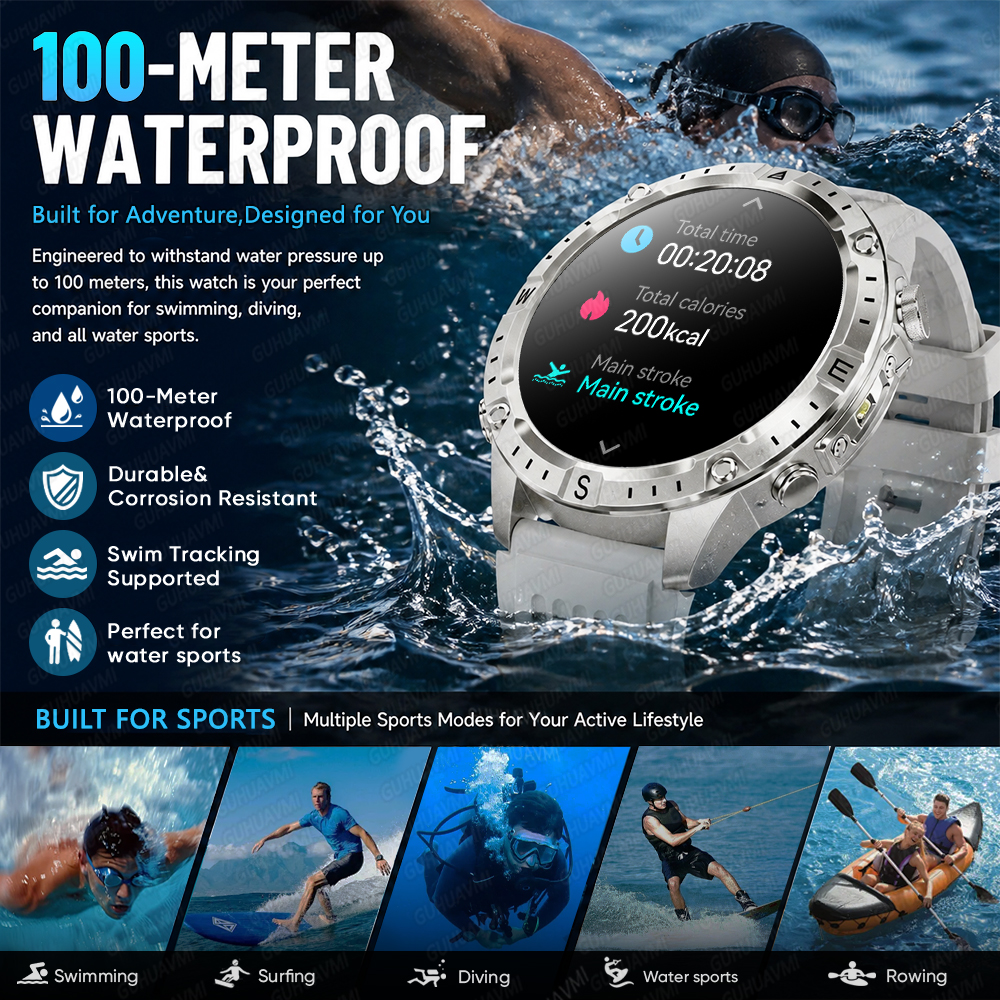 Newly Upgrade Map Sports Smart - Compass Lensatic recension och pris