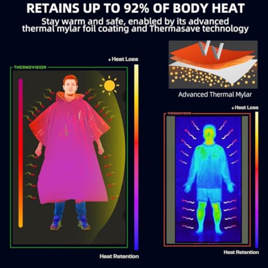 Thickened Emergency Rain Ponch - Emergency Poncho Rain recension och pris
