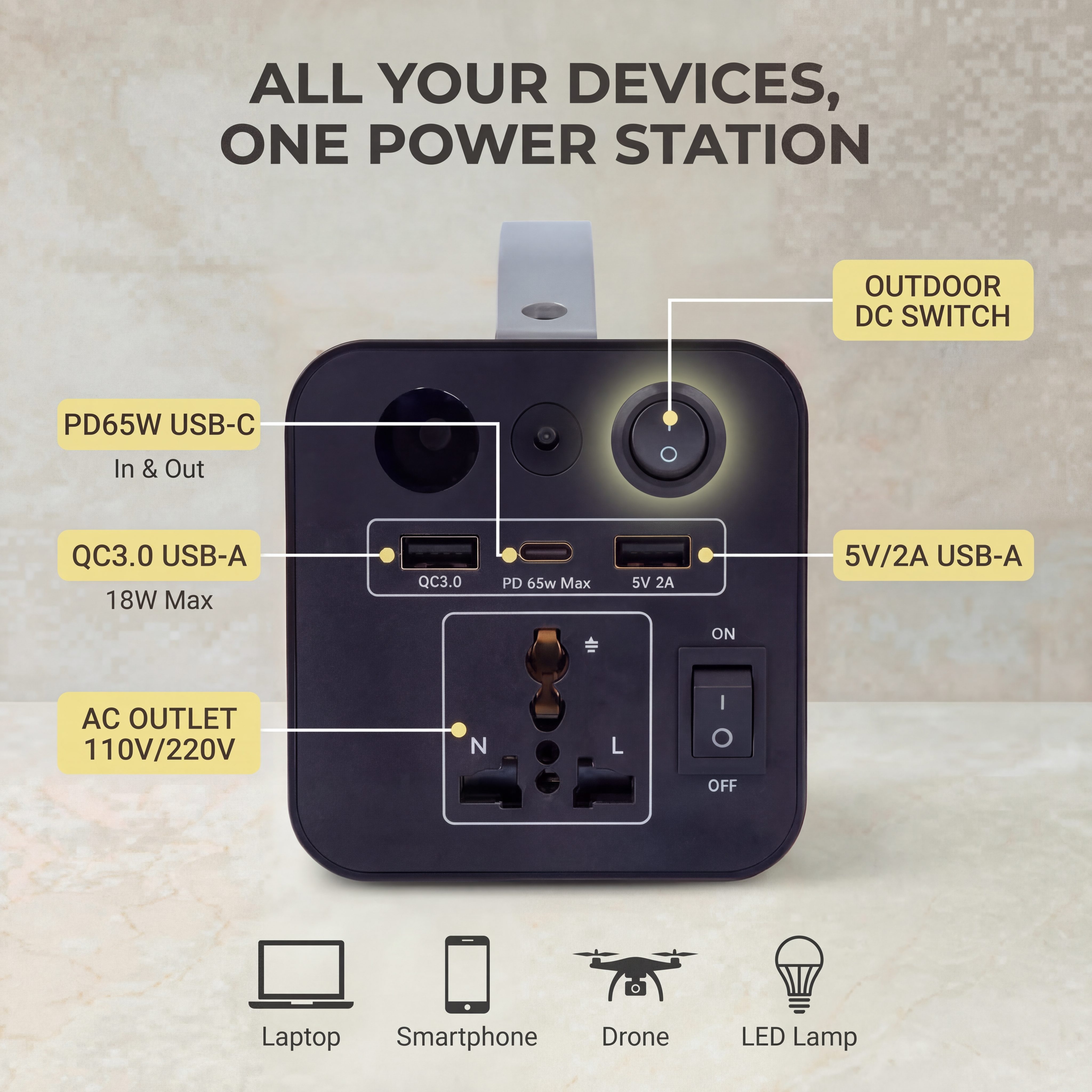 180W Outdoor Power Station 320 - Solar Emergency Charger recension och pris
