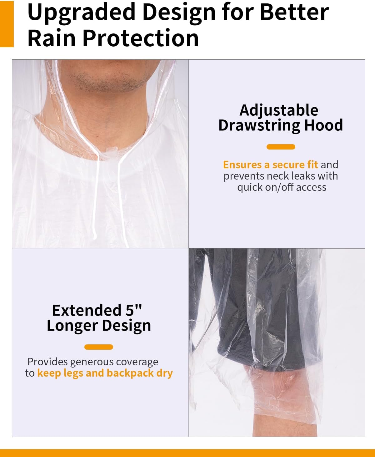 Extra Long Rain Ponchos for Ad - Emergency Poncho Rain recension och pris