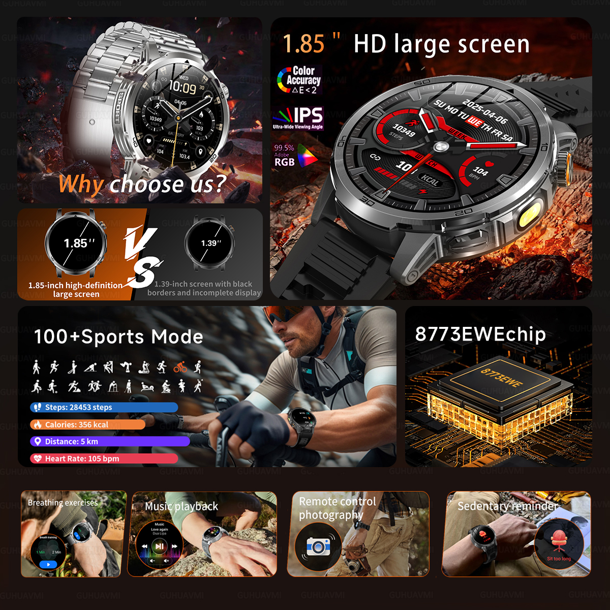 2026 New Outdoor Military 1.85 - Compass Lensatic recension och pris