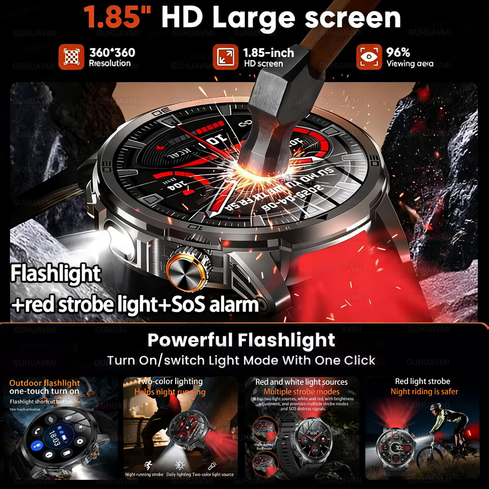 2026 New Outdoor Military 1.85 - Compass Lensatic recension och pris