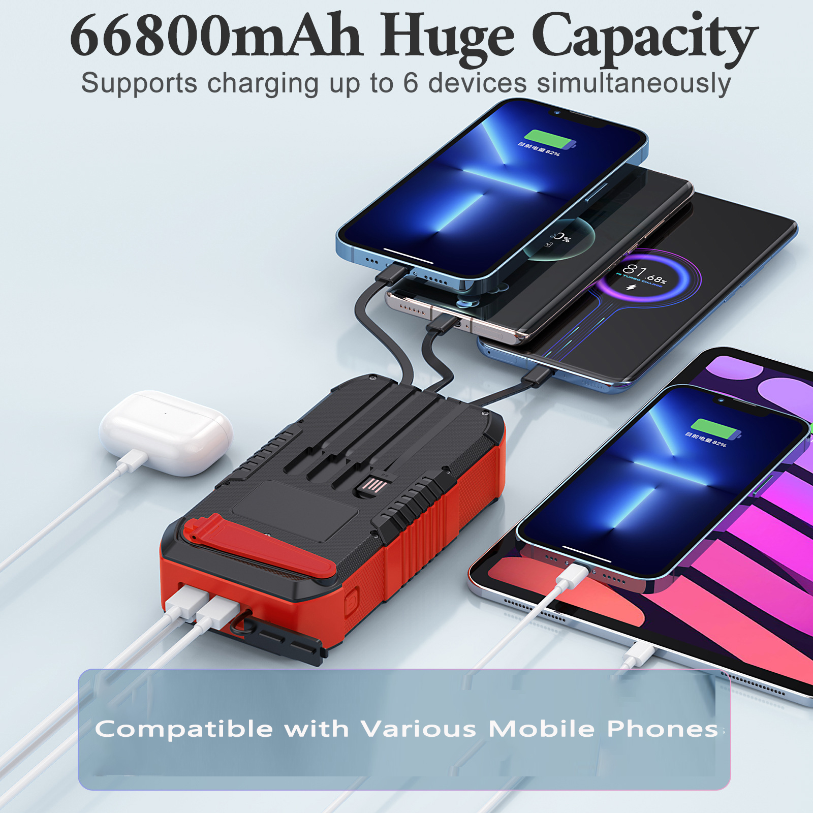 Hand Crank Solar Power Bank 66 - Solar Emergency Charger recension och pris