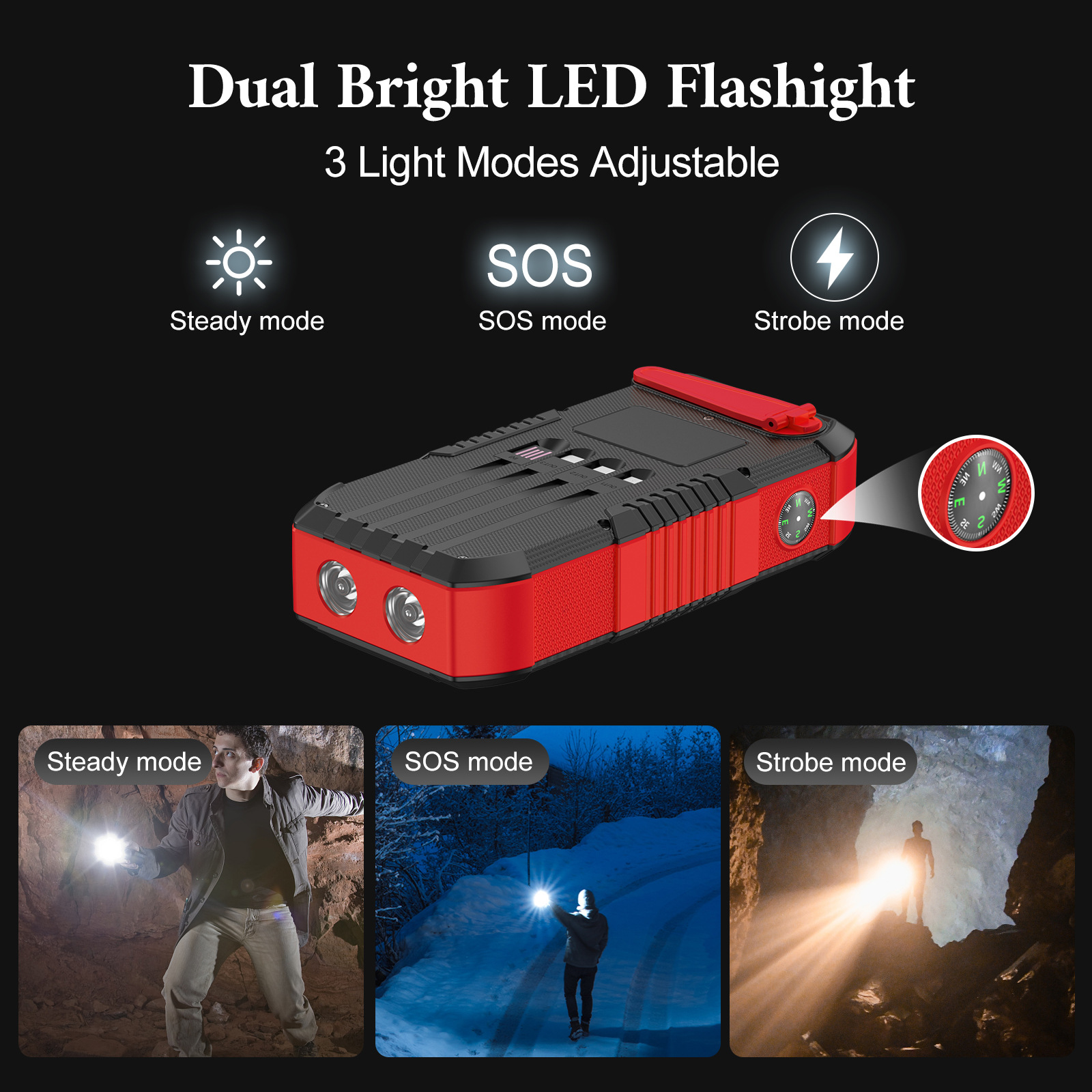 Hand Crank Solar Power Bank 66 - Solar Emergency Charger recension och pris