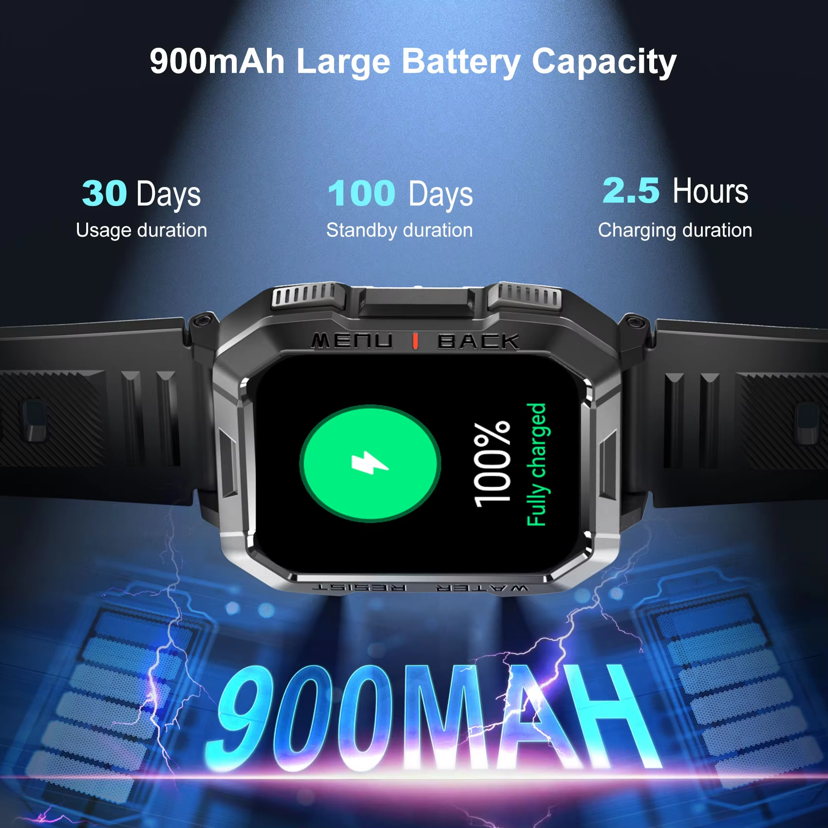 Blackview W60 Waterproof Smart - Compass Lensatic recension och pris
