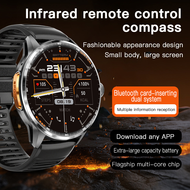 5G/4G Full Network Smart Watch - Compass Lensatic recension och pris