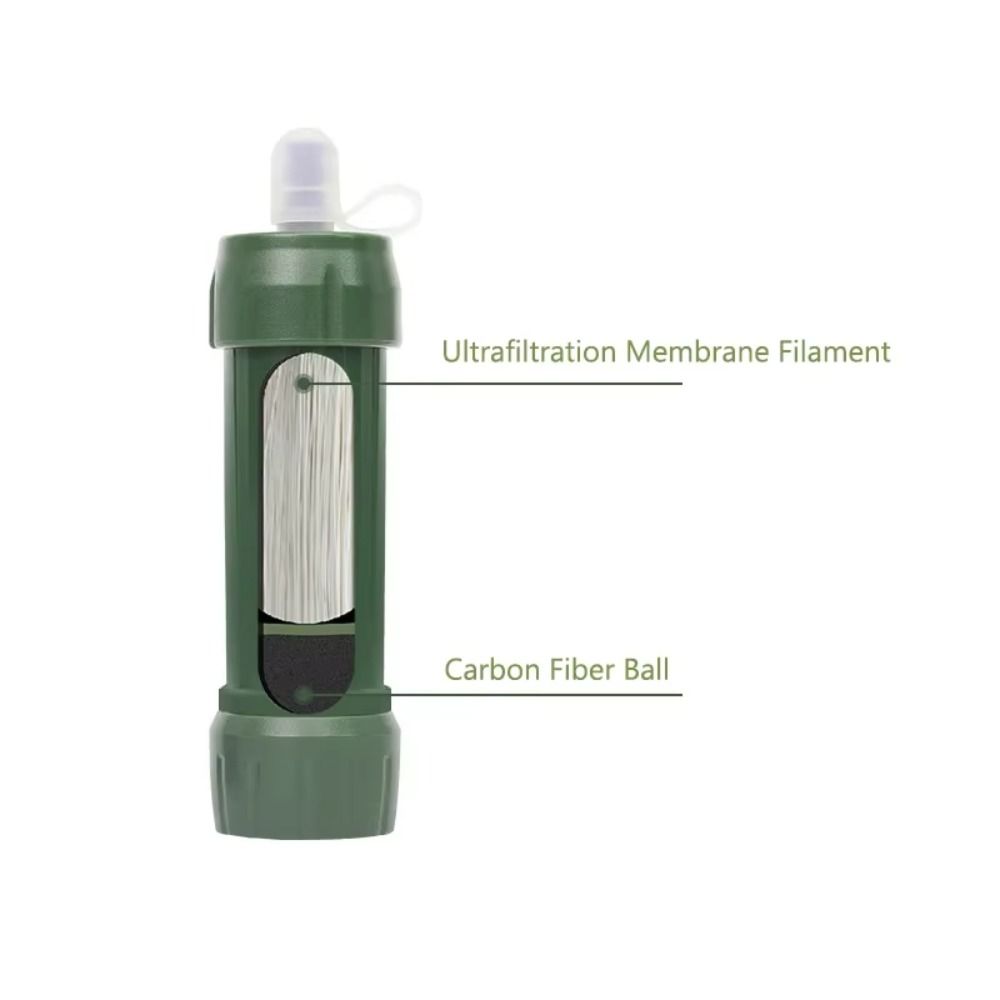 Mini Mini Water Filter Straw P - Water Purification Straw recension och pris