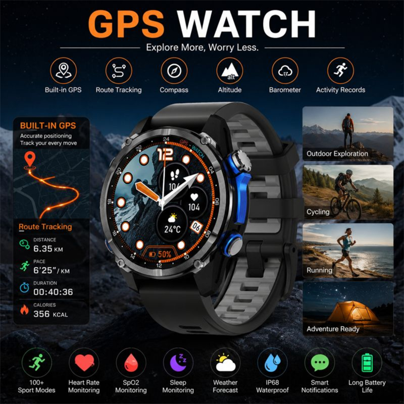 HD350 Pro Military Grade AGPS  - Compass Lensatic recension och pris