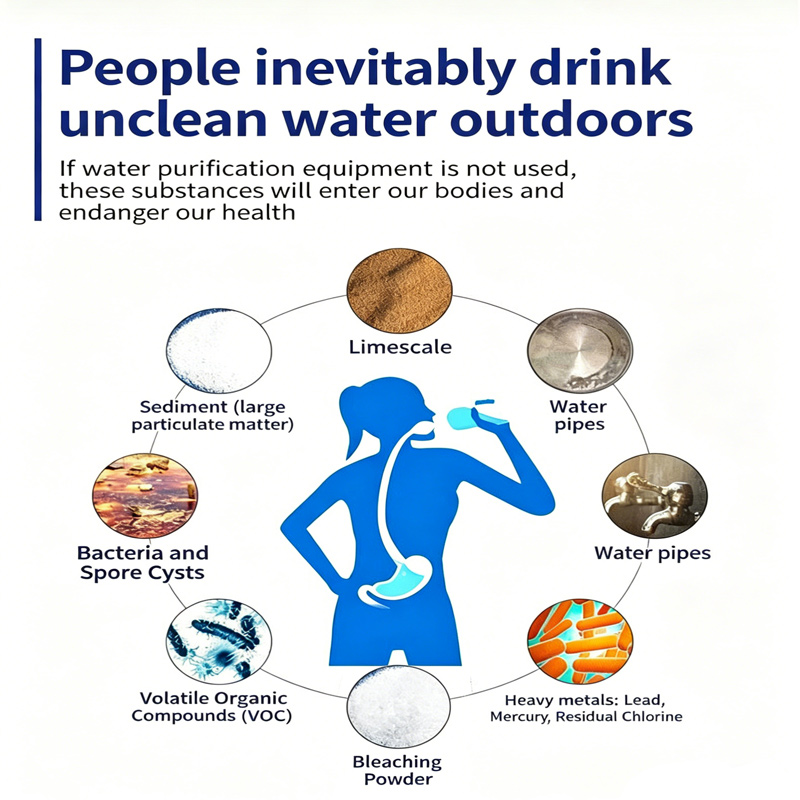 Portable Water Filter Straw, P - Water Purification Straw recension och pris