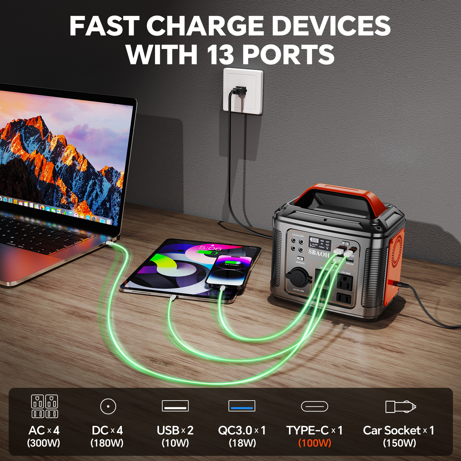 300W Portable Power Station, 2 - Solar Emergency Charger recension och pris