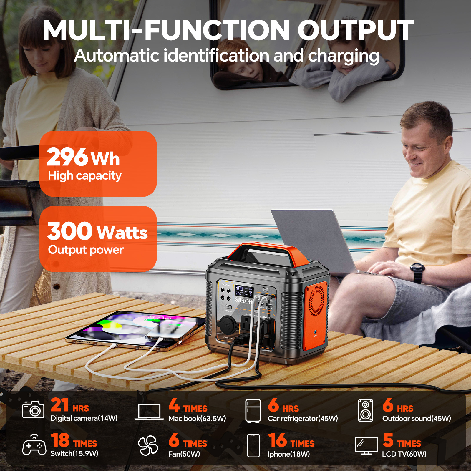 300W Portable Power Station, 2 - Solar Emergency Charger recension och pris