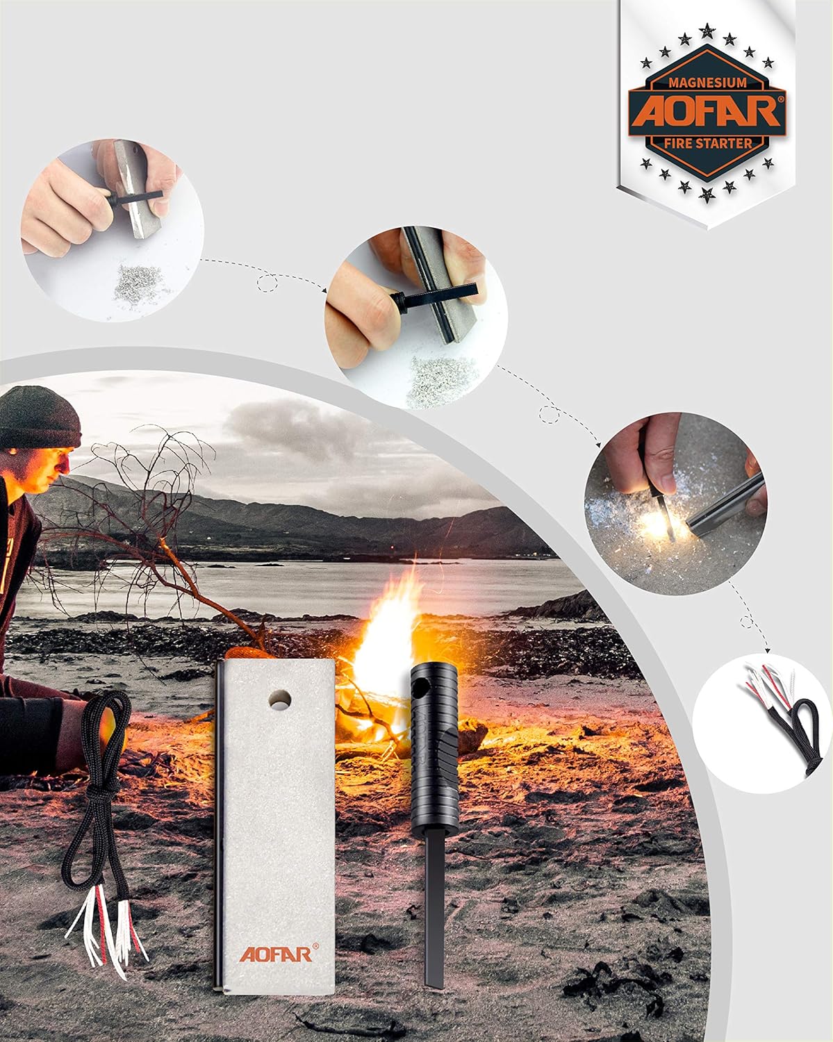 2-Pack Waterproof Fire Starter - Magnesium Fire Starter recension och pris