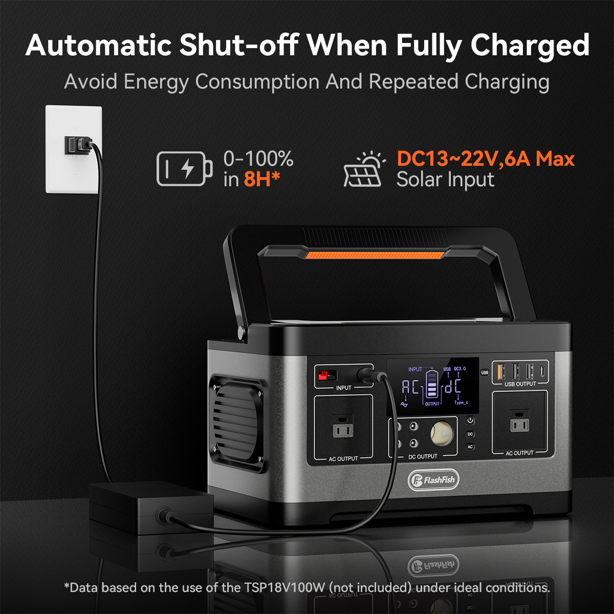 FF FlashFish P63 Portable Powe - Solar Emergency Charger recension och pris