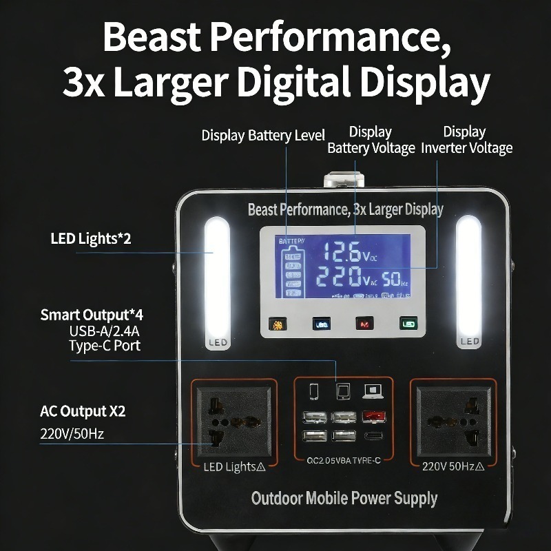 500Wh 500W 220V Portable Power - Solar Emergency Charger recension och pris