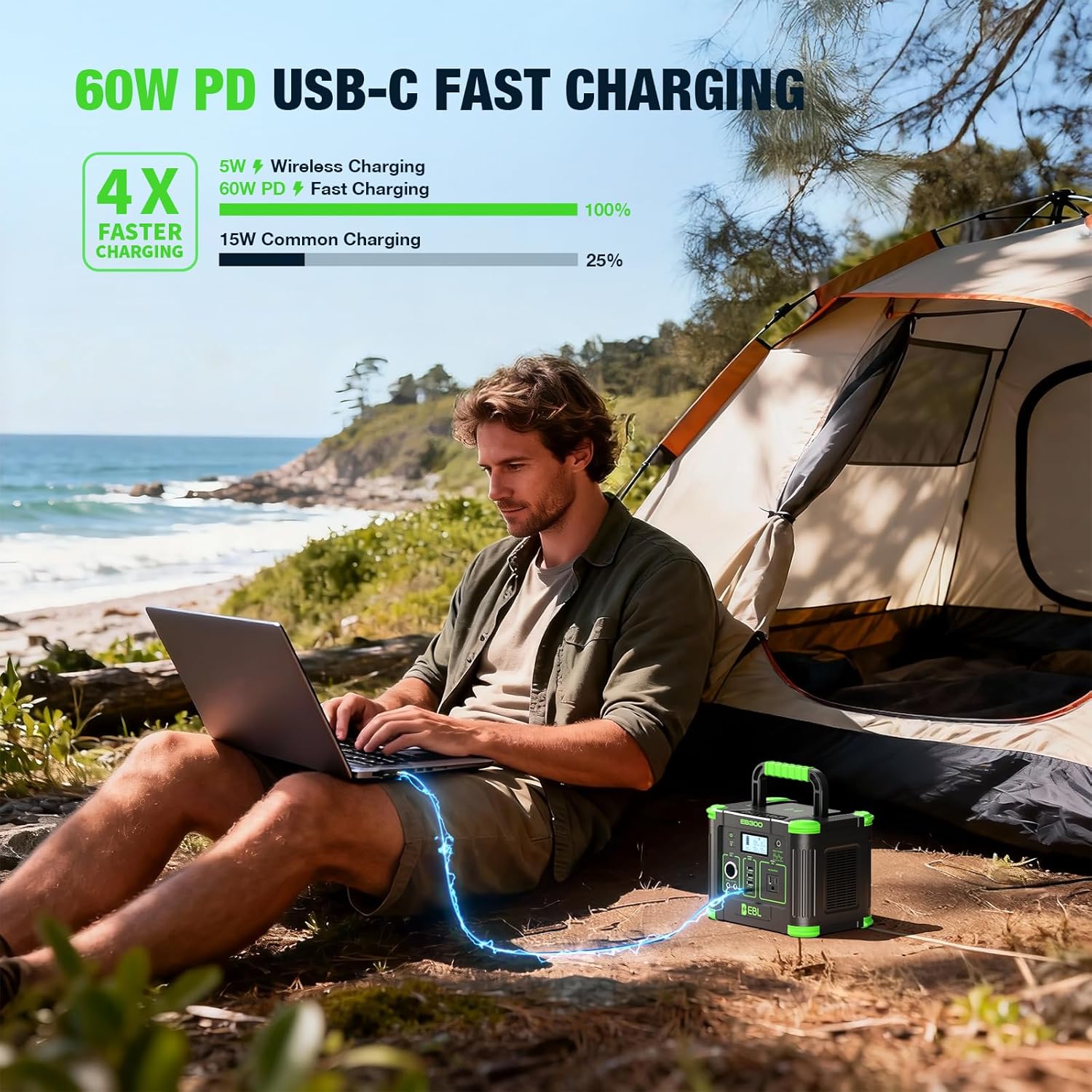 330W Portable Power Station 28 - Solar Emergency Charger recension och pris